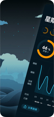 SleepCycle中文版图1